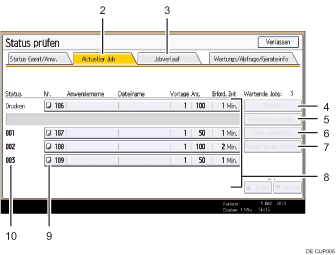 Nummerierte Abbildung Bedienfeld-Display