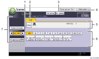Nummerierte Abbildung Bedienfeld-Display