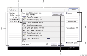 Nummerierte Abbildung Bedienfeld-Display