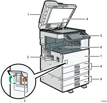 Nummerierte Abbildung des Hauptgeräts