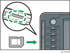 Abbildung des Steckplatzes