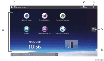 Nummerierte Abbildung Bedienfeld-Display