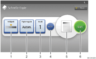 Nummerierte Abbildung Bedienfeld-Display