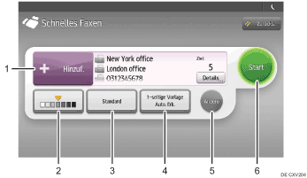 Nummerierte Abbildung Bedienfeld-Display