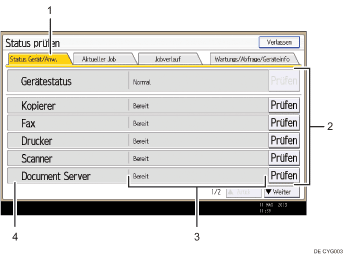 Nummerierte Abbildung der Bedienfeldanzeige
