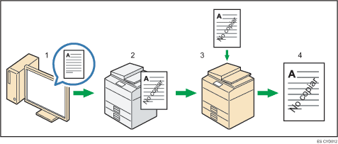 Ilustración de prevención de copias no autorizadas para patrón