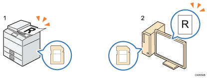 Ilustración numerada del almacenamiento de documentos escaneados en un dispositivo de memoria flash USB o tarjeta SD