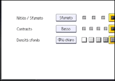 Illustrazione della schermata sul pannello di controllo