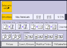 Illustrazione della schermata sul pannello di controllo
