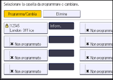 Illustrazione della schermata sul pannello di controllo