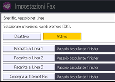 Illustrazione della schermata sul pannello di controllo