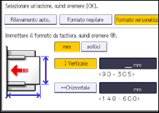 Illustrazione della schermata sul pannello di controllo