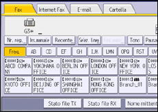 Illustrazione della schermata sul pannello di controllo
