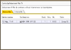 Illustrazione della schermata sul pannello di controllo