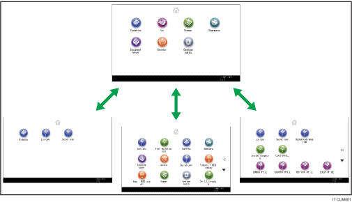 Illustrazione della personalizzazione della schermata [Home] 