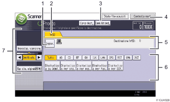 Illustrazione numerata pannello di controllo