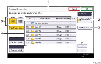 Illustrazione numerata pannello di controllo