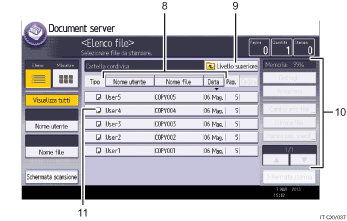 Illustrazione numerata pannello di controllo