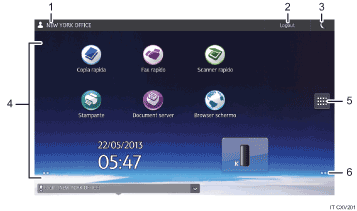 Illustrazione numerata pannello di controllo