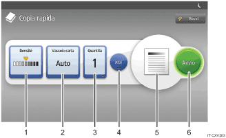 Illustrazione numerata pannello di controllo