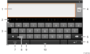 Illustrazione numerata pannello di controllo