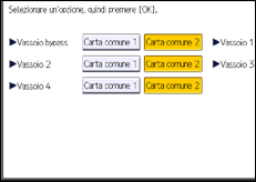 Illustrazione della schermata sul pannello di controllo