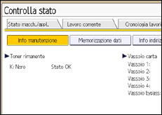 Illustrazione della schermata sul pannello di controllo