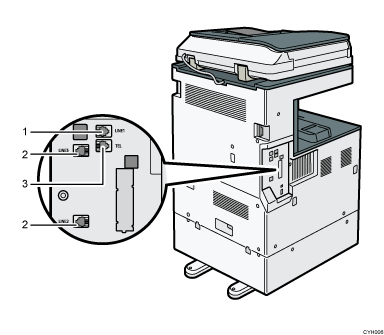 Illustrazione del collegamento della linea telefonica (illustrazione numerata)
