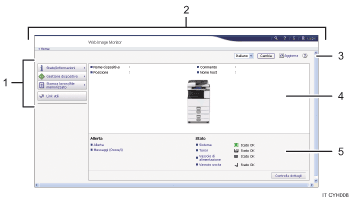Illustrazione numerata della schermata del browser web