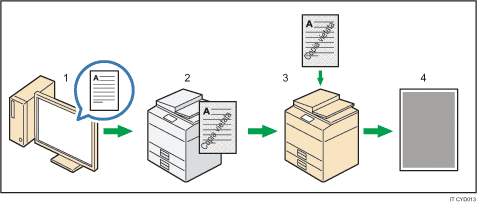 Illustrazione della sicurezza dati per copia