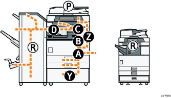 Illustrazione della macchina