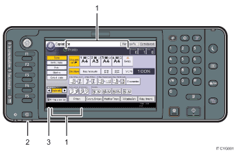 Illustrazione numerata schermata pannello di controllo