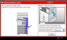 Illustrazione della schermata sul pannello di controllo