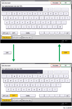 Afbeelding van de toetsen