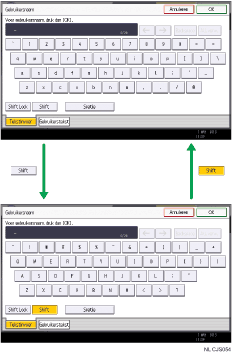Afbeelding van de toetsen