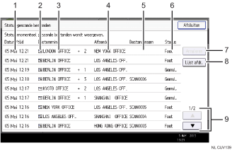 Genummerde afbeelding van het scherm van het bedieningspaneel