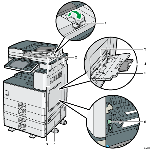 Afbeelding van hoofdeenheid met opsomming van onderdelen