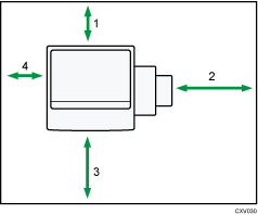 Illustratie van optimale ruimte voor de plaatsing van het apparaat