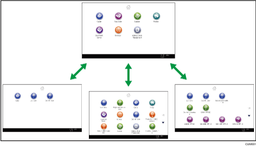 Illustration of customizing the [Home] screen