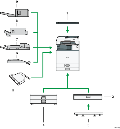 Illustration of external options numbered callout illustration