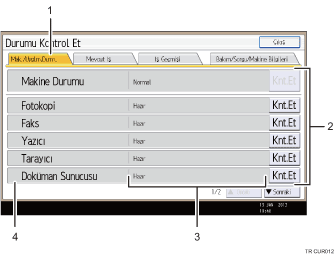 İşlem paneli ekranı numaralandırılmış balonlu gösterimi