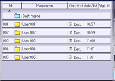 Illustration af skærmbilledet på betjeningspanelet