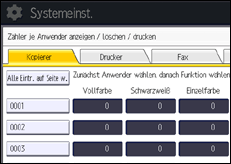 Abbildung Bedienfeld-Display