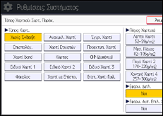 Απεικόνιση οθόνης πίνακα λειτουργιών
