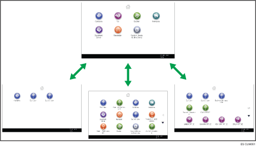 Ilustración de personalización de la pantalla [Inicio]
