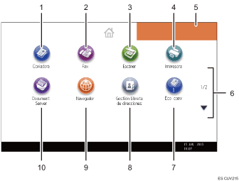 Ilustración con llamadas numeradas de la pantalla del panel de operaciones