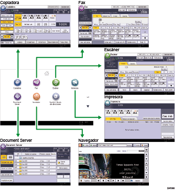 Ilustración de cambio de modos