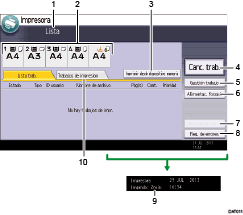 Ilustración con llamadas numeradas de la pantalla del panel de operaciones
