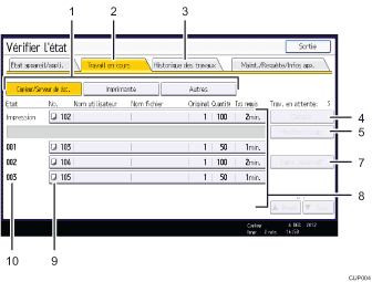 Illustration numérotée du panneau de commande