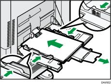 Illustration du Bypass